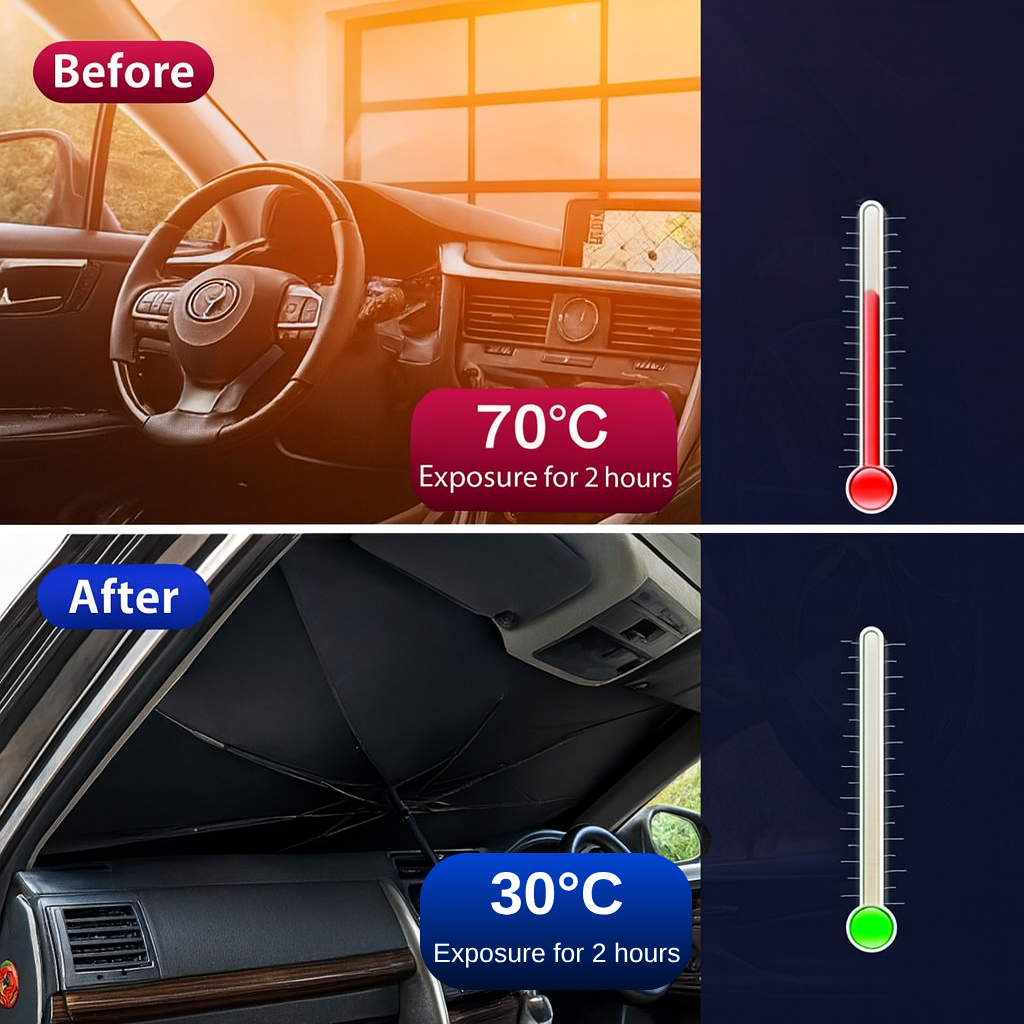 BUY 1 GET 1 FREE - The Original Windscreen Umbrella